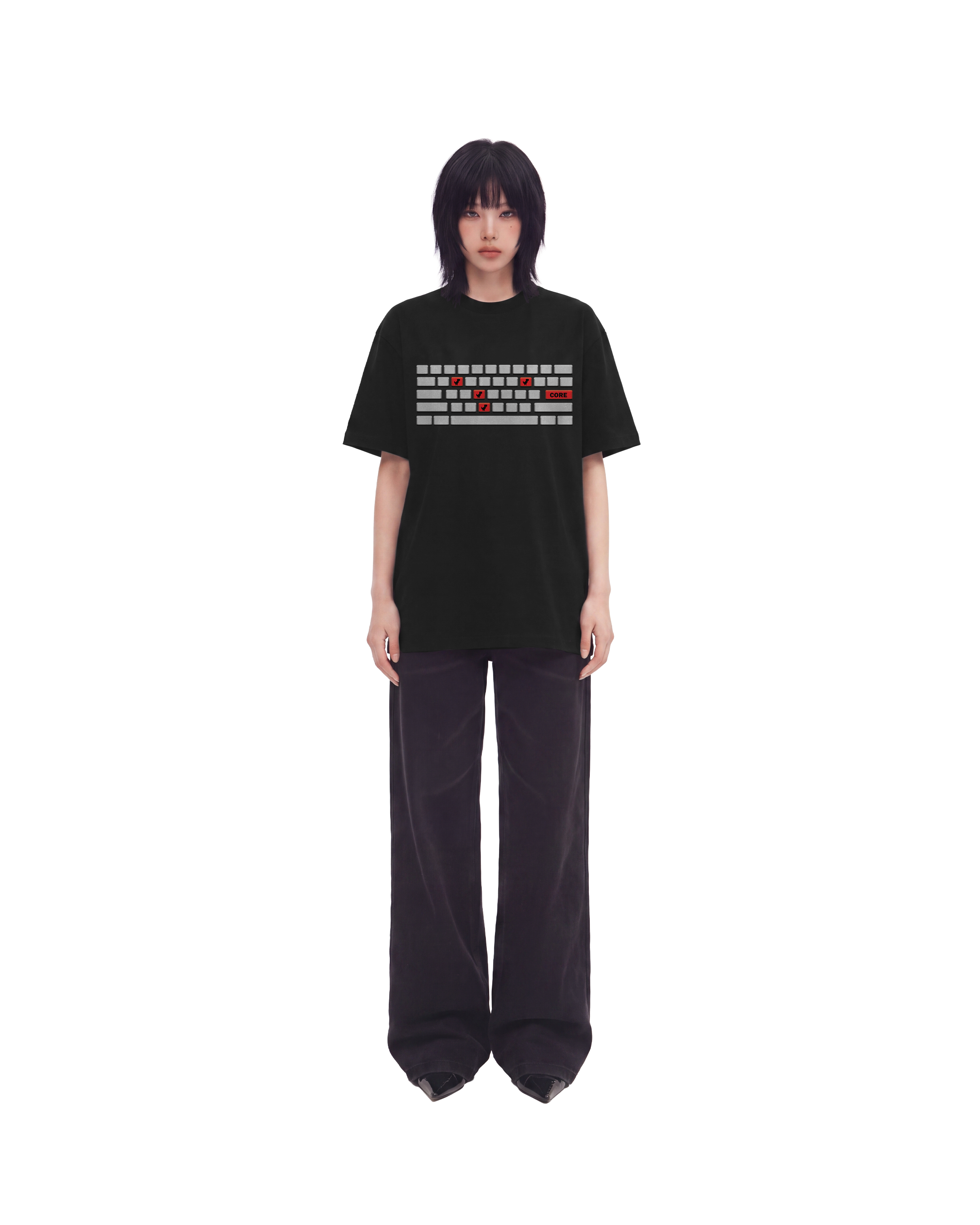 RETURN 0